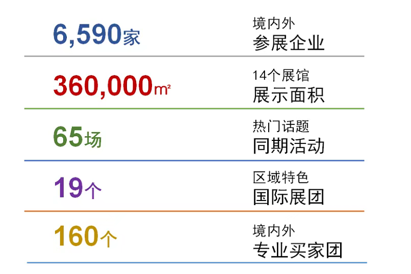 天金岡零件柜亮相德國(guó)汽車專業(yè)展會(huì)品牌-Automechanika展